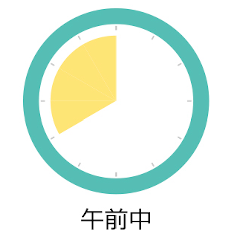 配送時間指定